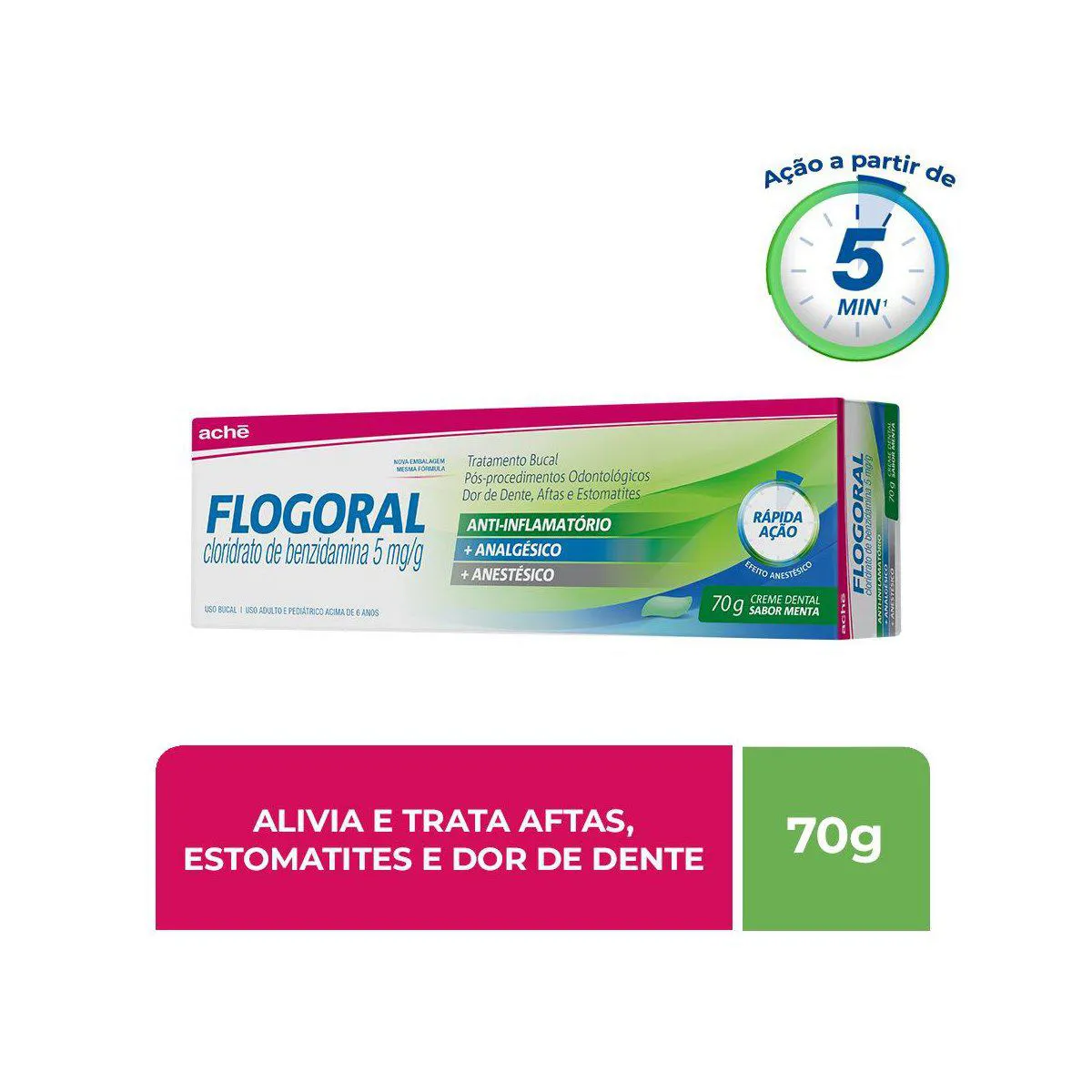 Creme Dental Analgésico Flogoral Menta 70g