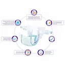 Fralda Cremer Disney Baby M - 28 Unidades