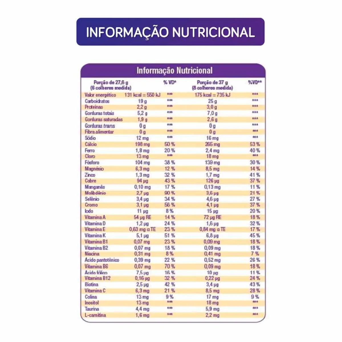 Mistura para Mingau Neo Spoon com 400g