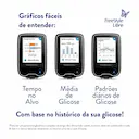 Leitor de Glicose FreeStyle Libre - 1 unidade