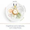 Kit Desodorante Roll-On Dove Original com 2 unidades