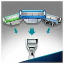Kit Aparelho de Barbear Gillette Mach 3 Turbo Edição Limitada com 2 cartuchos + Suporte para Aparelho