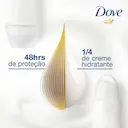 Desodorante Dove Go Fresh Pera e Aloe Vera Aerossol Antitranspirante com 150ml