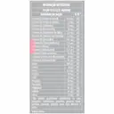 Suplemento Alimentar Raia para Adultos Multi 50+ com 60 cápsulas