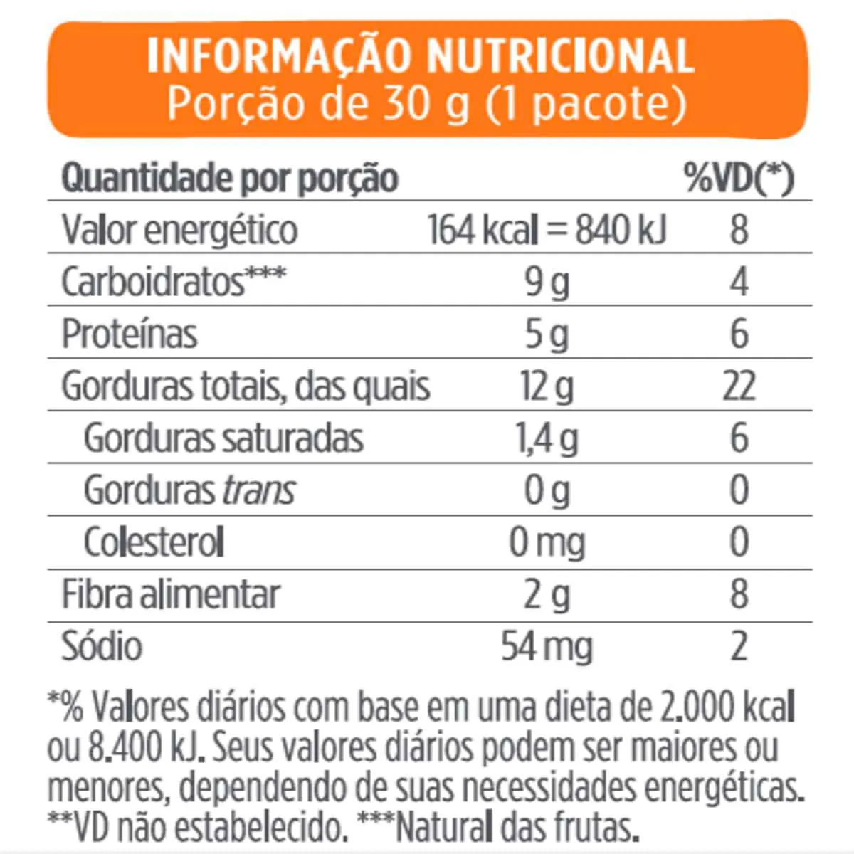 Mix de Nuts, Amendoim e Milho Nutrigood com 30g