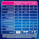 Teste de Gravidez Clearblue Detecção Rápida 2 Unidades