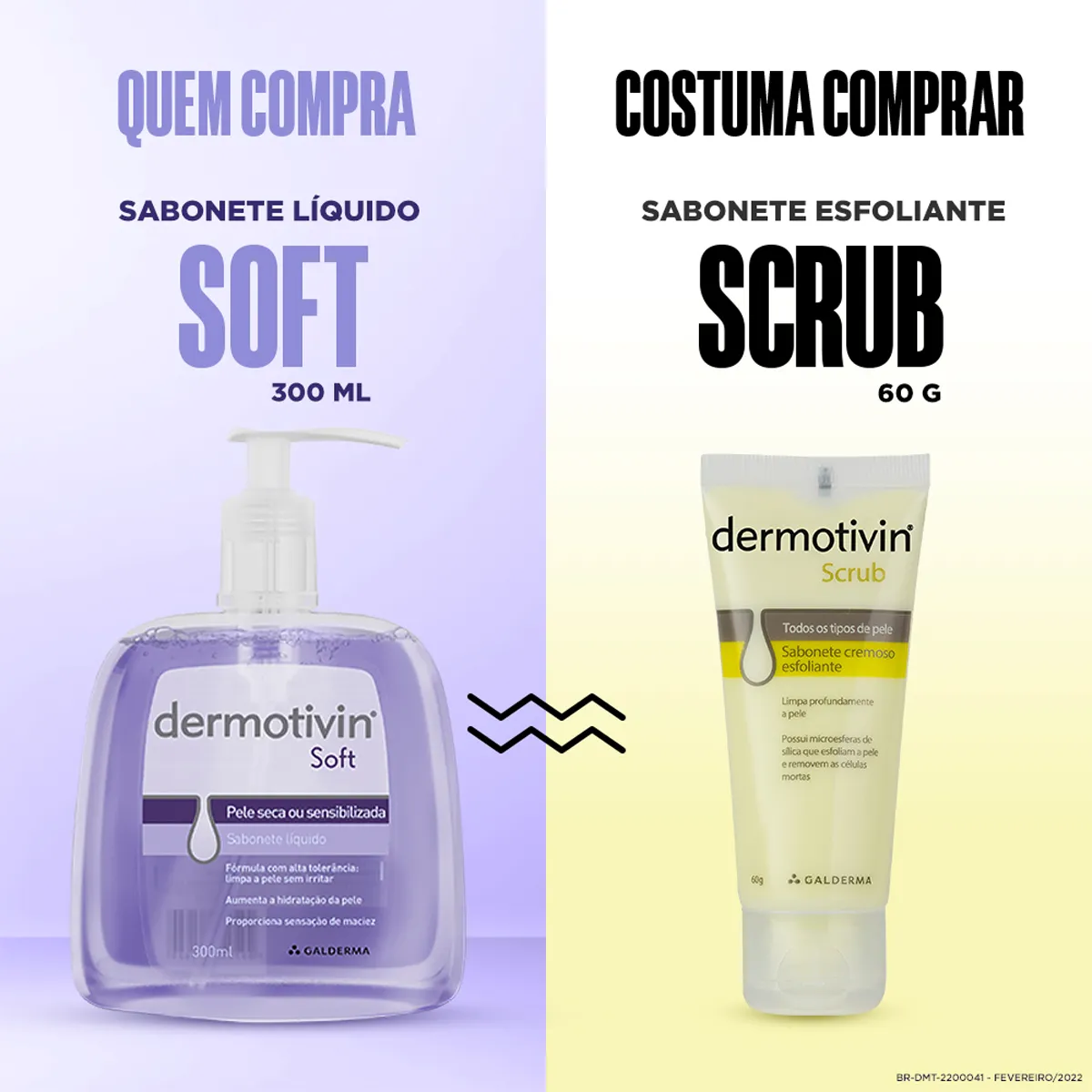 Sabonete Líquido Dermotivin Soft com 300ml