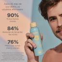 Spray Corporal Antiacne Isdin Oily Skin Acniben + 150ml