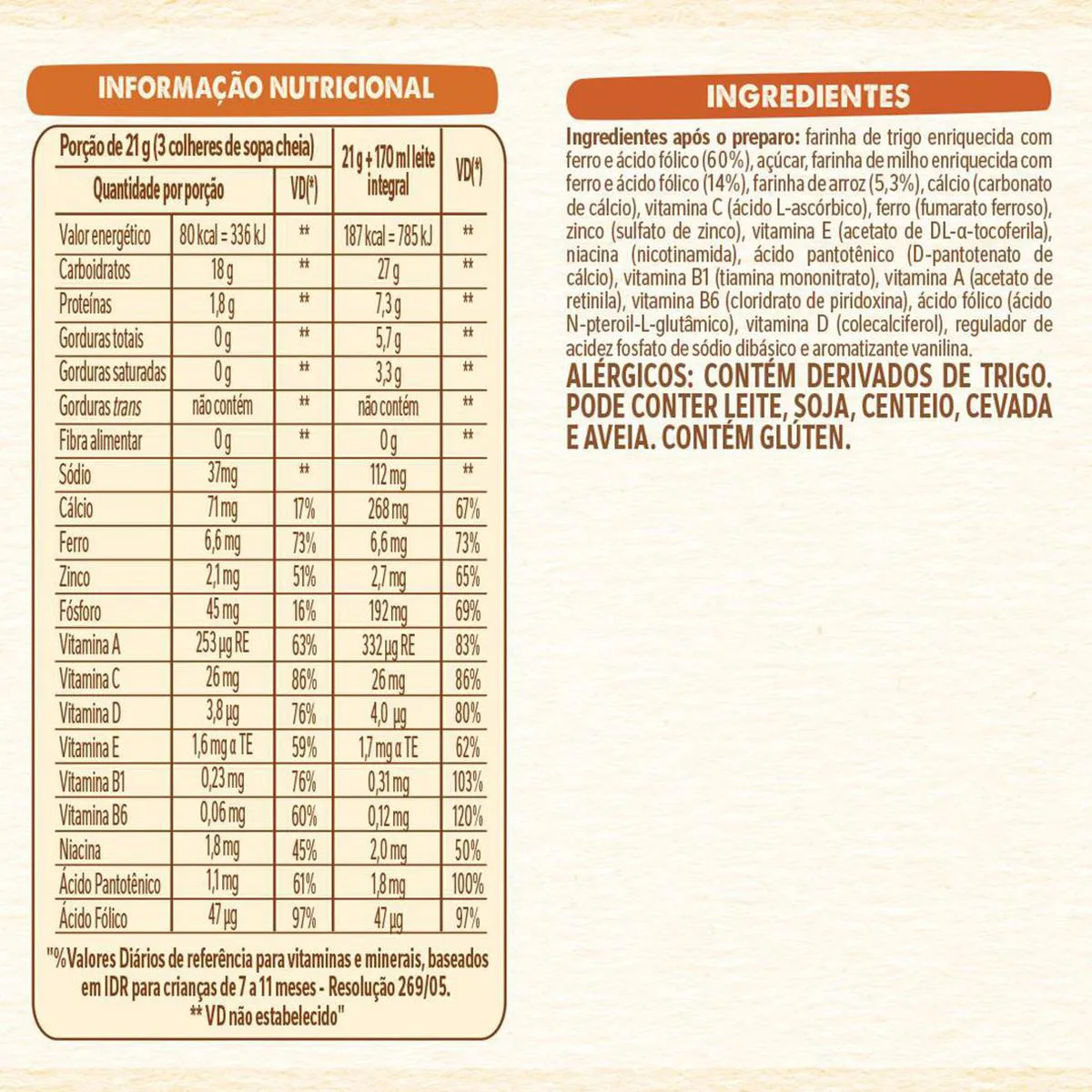 Cereal Infantil Mucilon Multicereais sachê 600g
