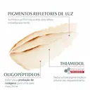 Clareador de Olheiras Eucerin Anti-Pigment 15ml