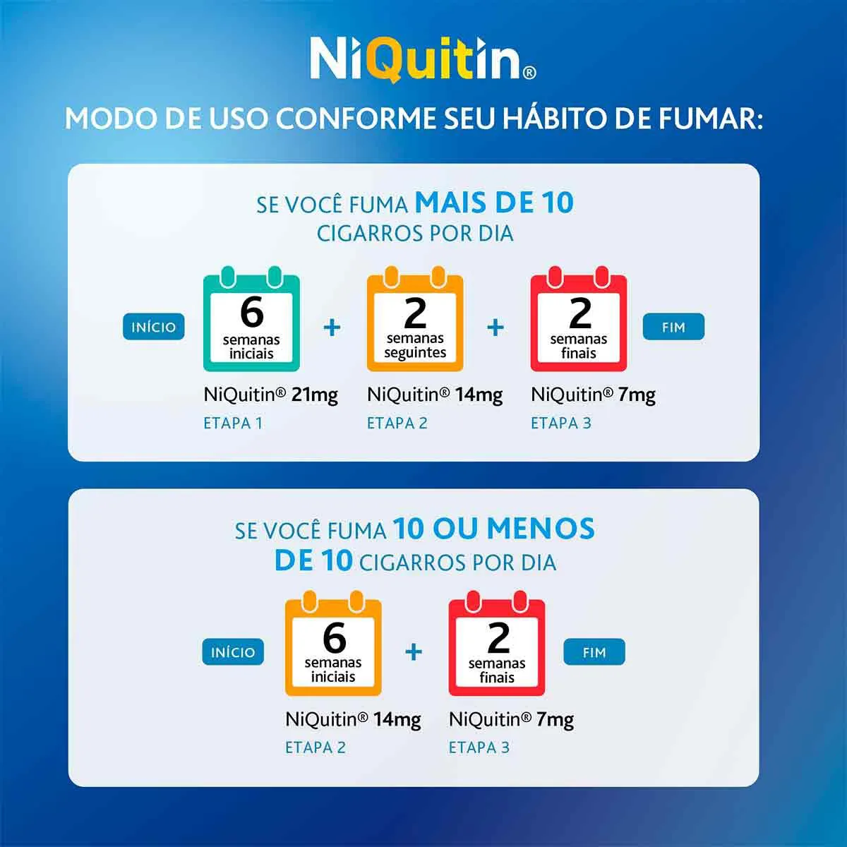 NiQuitin 7mg Adesivos para Parar de Fumar 7 unidades