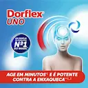 Kit 2 Tramal Retard Cloridrato de Tramadol 50mg 20 comprimidos + 3 Dorflex Uno Dipirona Monoidratada 1g 4 comprimidos 