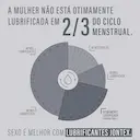 Gel Lubrificante Íntimo Jontex com 100g