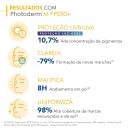 BIODERMA PHOTODERM M CLAIRE PROTETOR SOLAR FACIAL MATTE FPS50+ 40ML