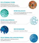 KIT SéRUM ANTI IDADE PURE VITAMIN C10 LA ROCHE POSAY 30ML E ACTINE CONTROL GEL DE LIMPEZA 240G