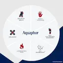 EUCERIN CREME REPARADOR INTENSIVO AQUAPHOR 2 UNIDADES