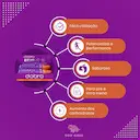 KIT 2 BT NITRATO 400 GEL CARBOIDRATO BETERRABA DOBRO Laranja Morango+laranja Morango