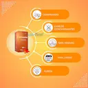 ASTAXANTINA PURA VIDA COM VITAMINA E + LUTEíNA + ZEAXANTINA