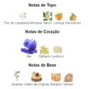 PERFUME PRADA LES INFUSION IRIS EAU DE PARFUMFEMININO 100ML