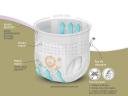 Fralda Needs Baby Ultrasafe Pants G - 26 Unidades