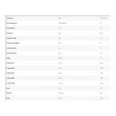 PROTEINA VEGETAL NOITE EAT CLEAN 30G