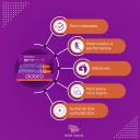 BT NITRATO 400 GEL 3 SACHêS CARBOIDRATO BETERRABA DOBRO TODOS SABORES 2 Limão + 1 Laranja