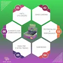 BT GEL 5 SACHêS BETERRABA DOBRO CARBOIDRATOS TODOS SABORES Beterraba COM Limão